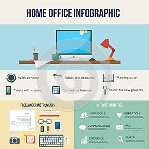 Freelance and home work infographic photo