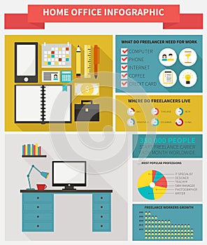 Freelance infographic