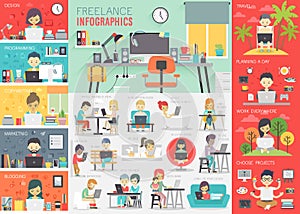 Freelance Infographic set with charts and other elements. photo