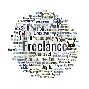 Freelance Word Cloud. Circle shape.