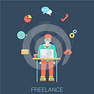 Freelancer with laptop - freelance work flat vector infographic