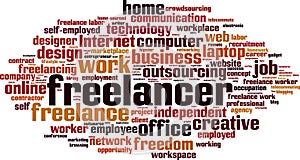 Freelancer word cloud