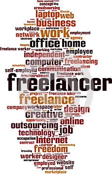 Freelancer word cloud