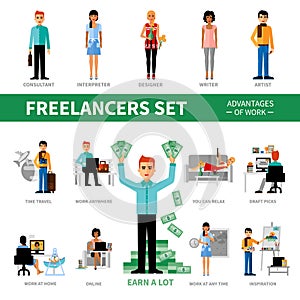 Freelancers Set With Advantages of Work