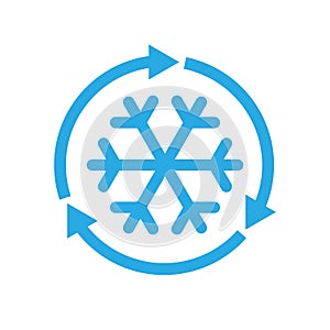 Freezing and defrost or conditioning air graphic symbol