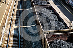 Freight carriadge with coal on the tracks