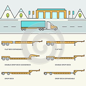 Freight Trailer and Trucks Types Infographics