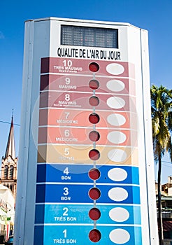 French Air Quality Sign