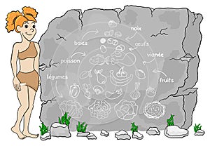 French cave woman explains paleo diet using a food pyramid drawn photo
