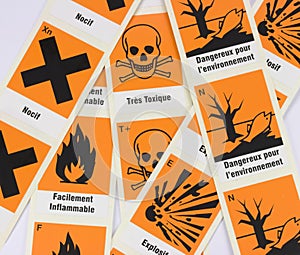 French Chemical Danger Symbols