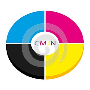 French CMYK CMJN 3D Ink wheel. Print target. Vector illustration III. photo