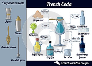 French coda cocktail. Infographic set, recipe illustration