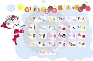 French illustrated alphabet / Lalphabet francais