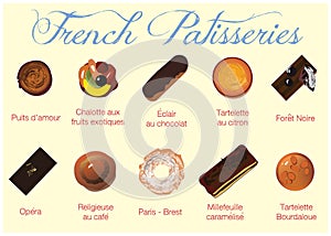 French Patisseries photo