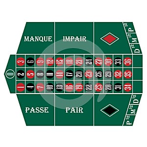 French roulette table