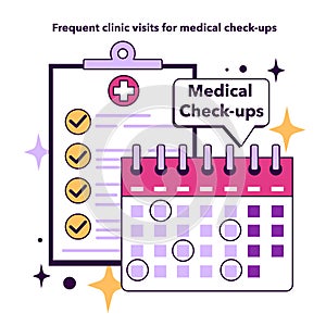 Frequent clinic visits for medical check-ups as a disadvantage of In vitro