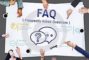 Frequently Asked Questions Solution concept