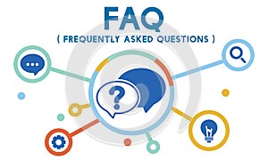 Frequently Asked Questions Solution concept