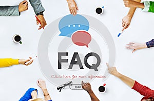 Frequently Asked Questions Solution concept