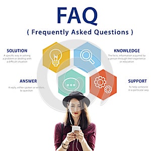 Frequently Asked Questions Solution concept