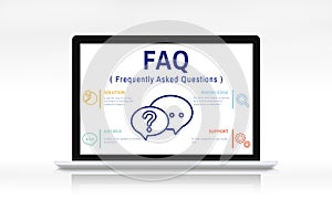 Frequently Asked Questions Solution concept