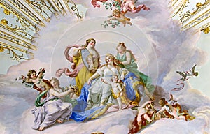 Fresco on the ceiling of Palace