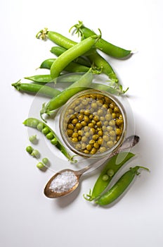 Fresh and canned green peas