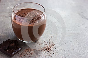 Frisch Schokolade glas 