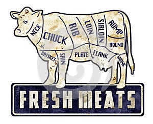 Fresh Meats Beef Cuts Sign Vintage Grunge Retro Butcher Shop