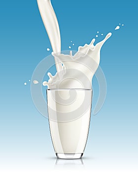 Fresh milk pouring into a glass