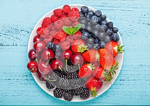 Fresh organic summer berries mix in white plate on blue wooden table background. Raspberries, strawberries, blueberries,