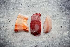 Fresh raw beef steak, chicken breast, and salmon fillet