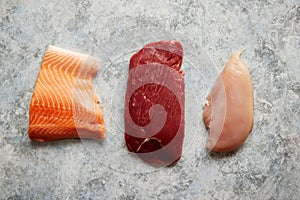 Fresh raw beef steak, chicken breast, and salmon fillet