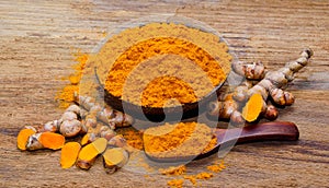 Fresh turmeric roots