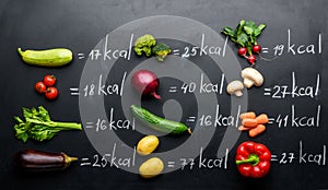 Fresh vegetables and calories table isolated on black