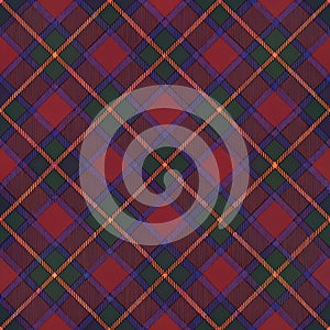 fretwork plaid pattern