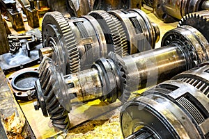 Friction clutch of the gearbox of the cnc machine tool