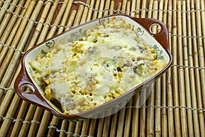 Fried Corn Dip with Chicken