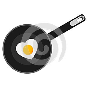 Fried Egg on black pan