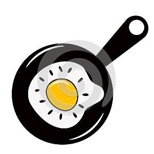 Fried egg breakfast vector graphic design in fryingpan