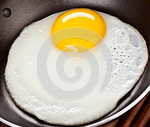 Fried eggs