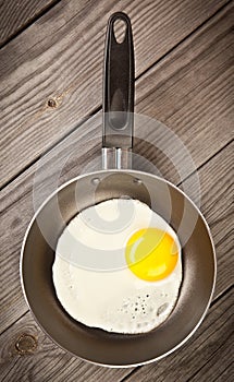 Fried eggs