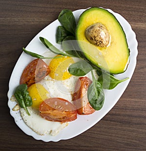 Fried eggs with avocad
