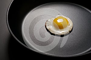 Fried eggs in the new non-stick frying pan