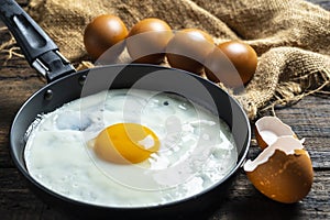 Fried eggs in a pan