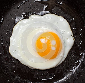 Fried eggs on on a pan