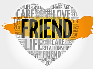 Friend word cloud collage