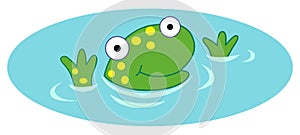 Frog in water