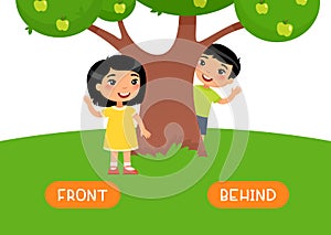 FRONT and BEHIND antonyms word card vector template. Flashcard for english language learning. Opposites concept.