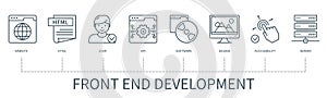 Front end development infographic in minimal outline style